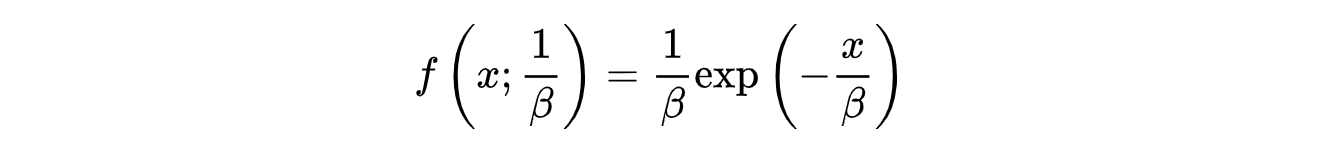 Formel: Wahrscheinlichkeitsdichtefunktion (siehe Numpy-Referenz)