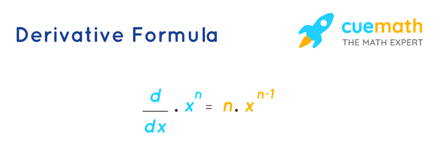 Derivative Formula - What is Derivative Formula? Examples