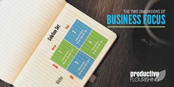  The Two Dimensions of Business Focus- Productive Flourishing | There are two dimensions of business focus: niche and solution set. This post shows how they relate and where you should start. www.productiveflourishing.com/two-dimensions-of-business-focus/