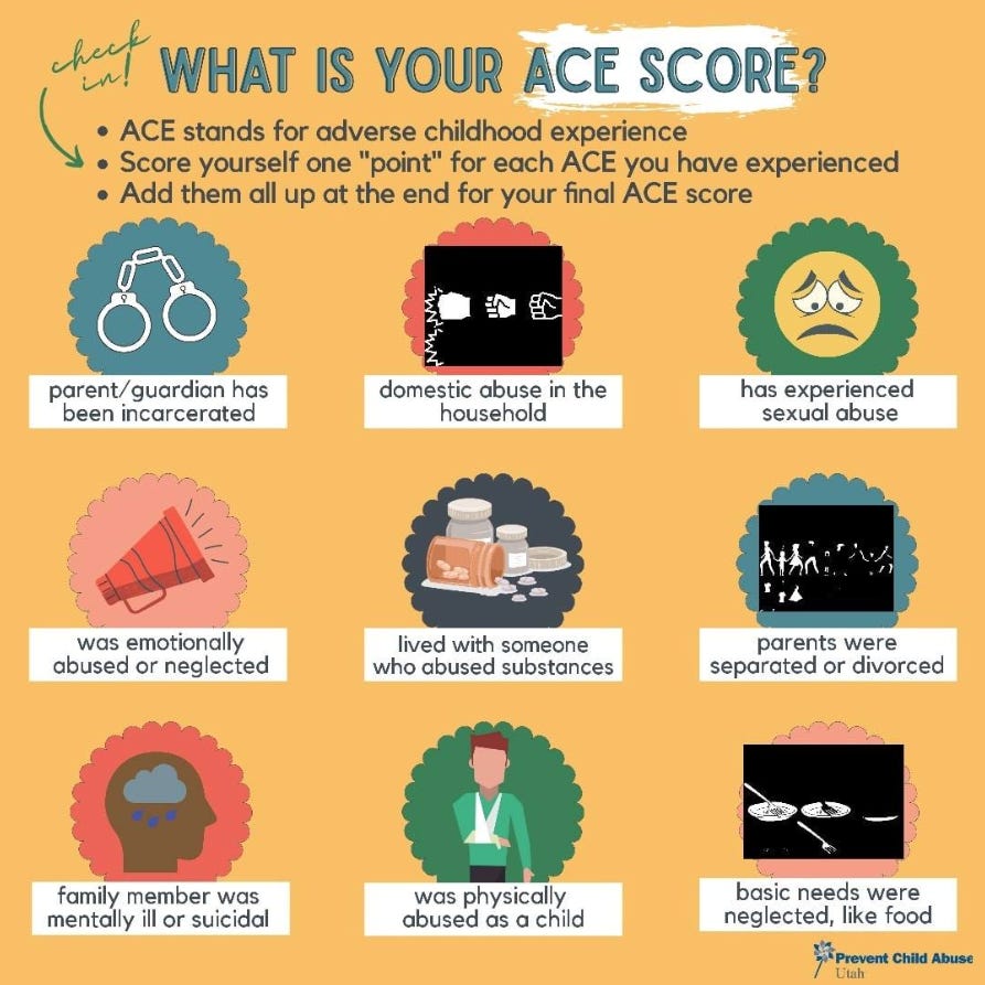 ACES score image from Facebook/Prevent Child Abuse Utah