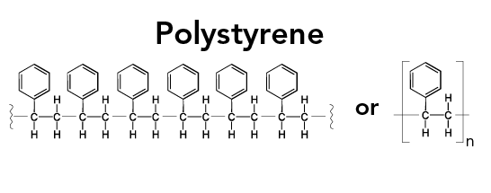 Polystyrene: The Pros, the Cons, the Chemistry | Let's Talk Science