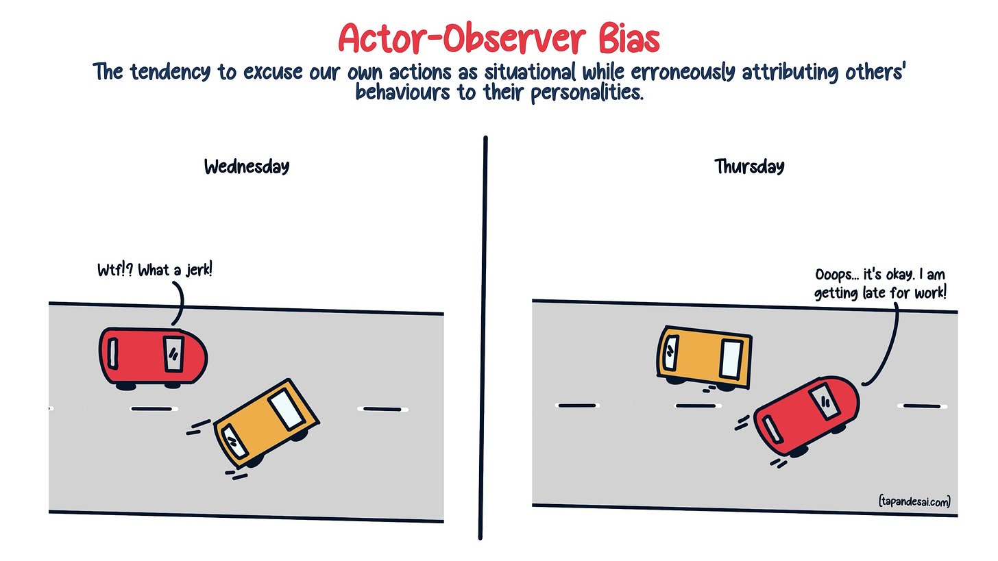 An image showing fundamental attribution error and actor-observer bias in action with the definition. The image uses an example of car swerving on the road.