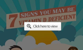 7 Signs You May Be Vitamin D Deficient Infographic Preview