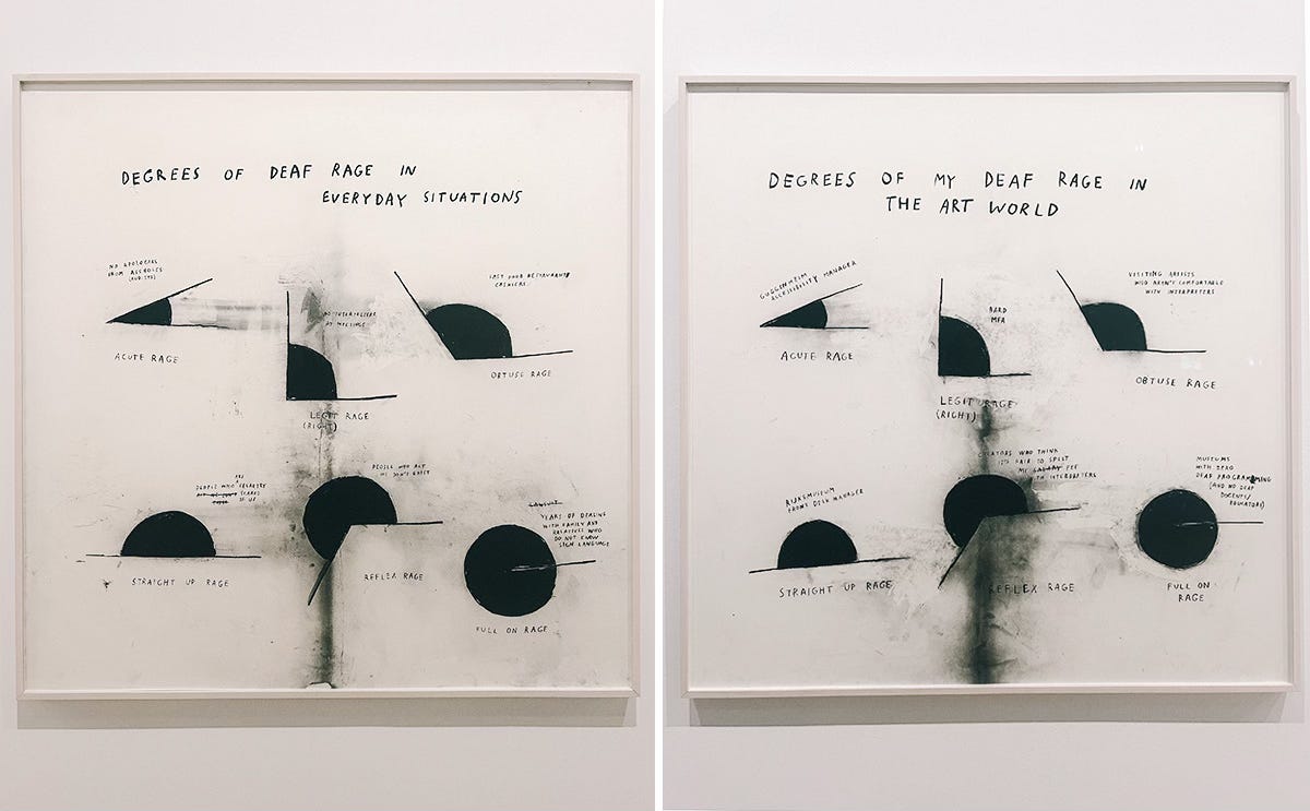 Christine Sun Kim, Degrees of My Deaf Rage" series