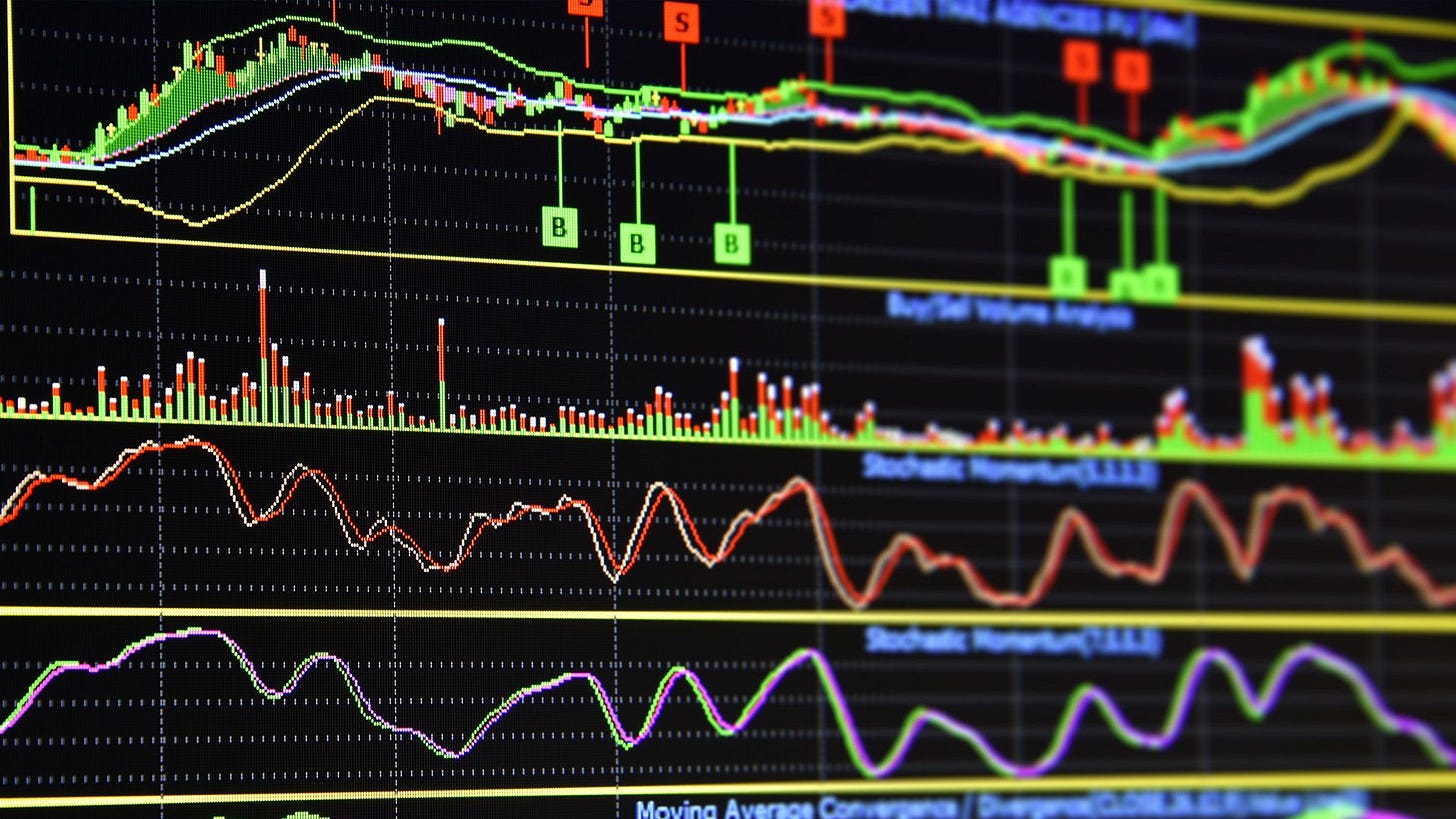 Technical Indicators: Analyze Market Data for Trading & Investing |  Britannica Money