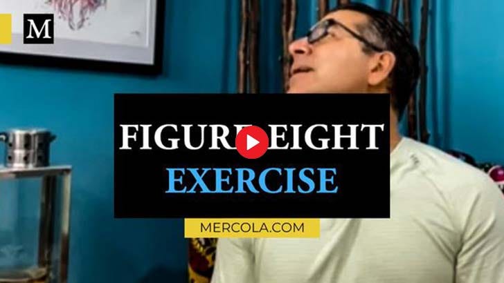 figure eight exercise