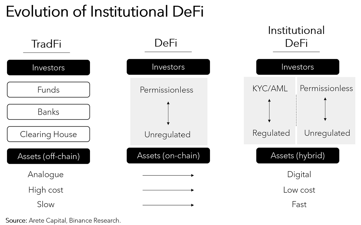 A diagram of a different type of defi

Description automatically generated with medium confidence