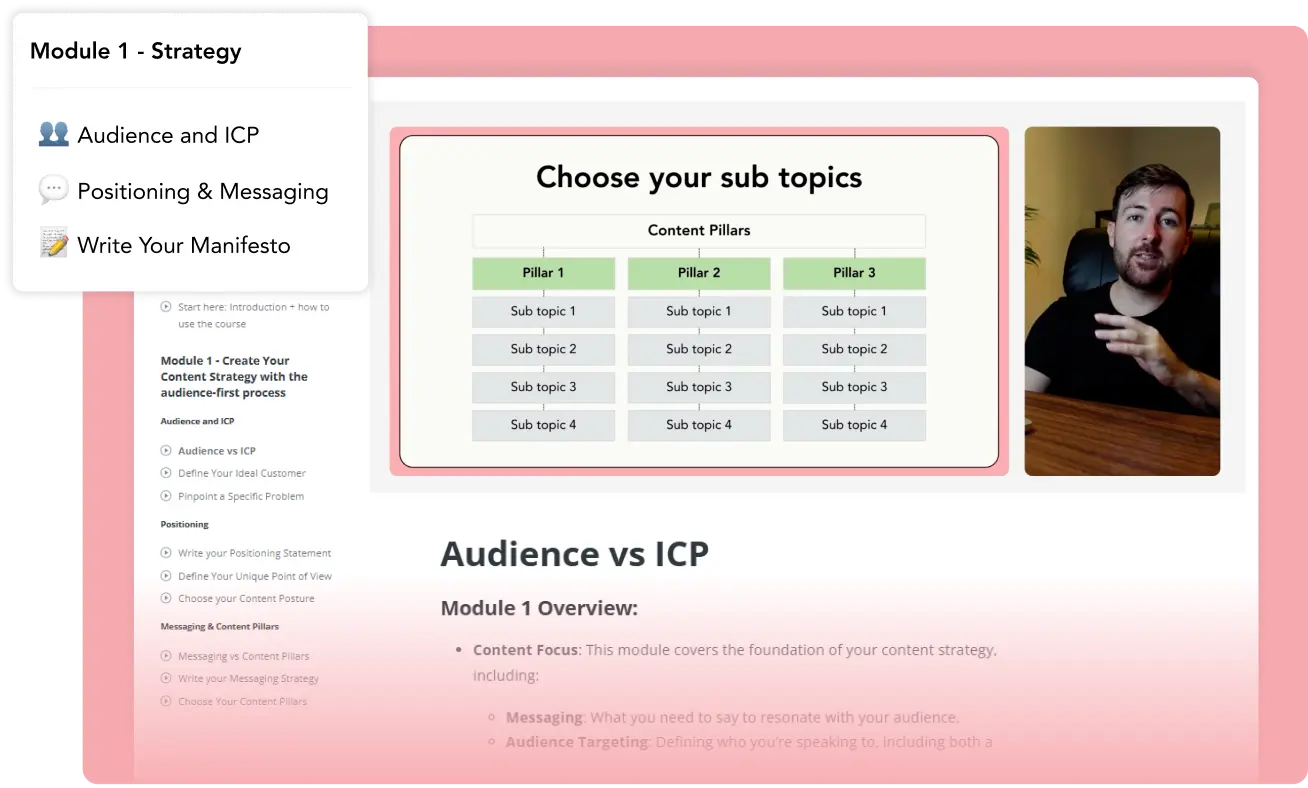 Module 1: Strategy, focusing on audience and ICP, positioning, and content pillars.