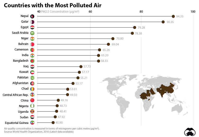 Mapped: Which Countries Have the Worst Air Pollution?