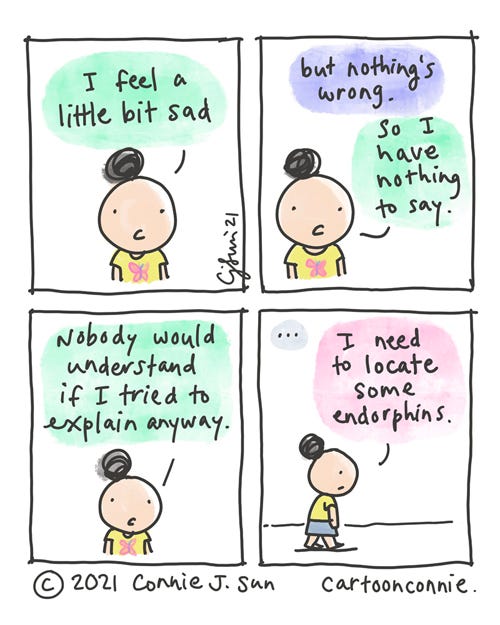 Need Some Endorphins 4-panel comic depicting a simple drawing of a girl with bun. She says, "I feel a bit sad, but nothing's wrong. So I have nothing to say. Nobody would understand if I tried to explain anyway." (Beat.) She walks off in search of endorphins. Sketchbook comic by Connie Sun, cartoonconnie