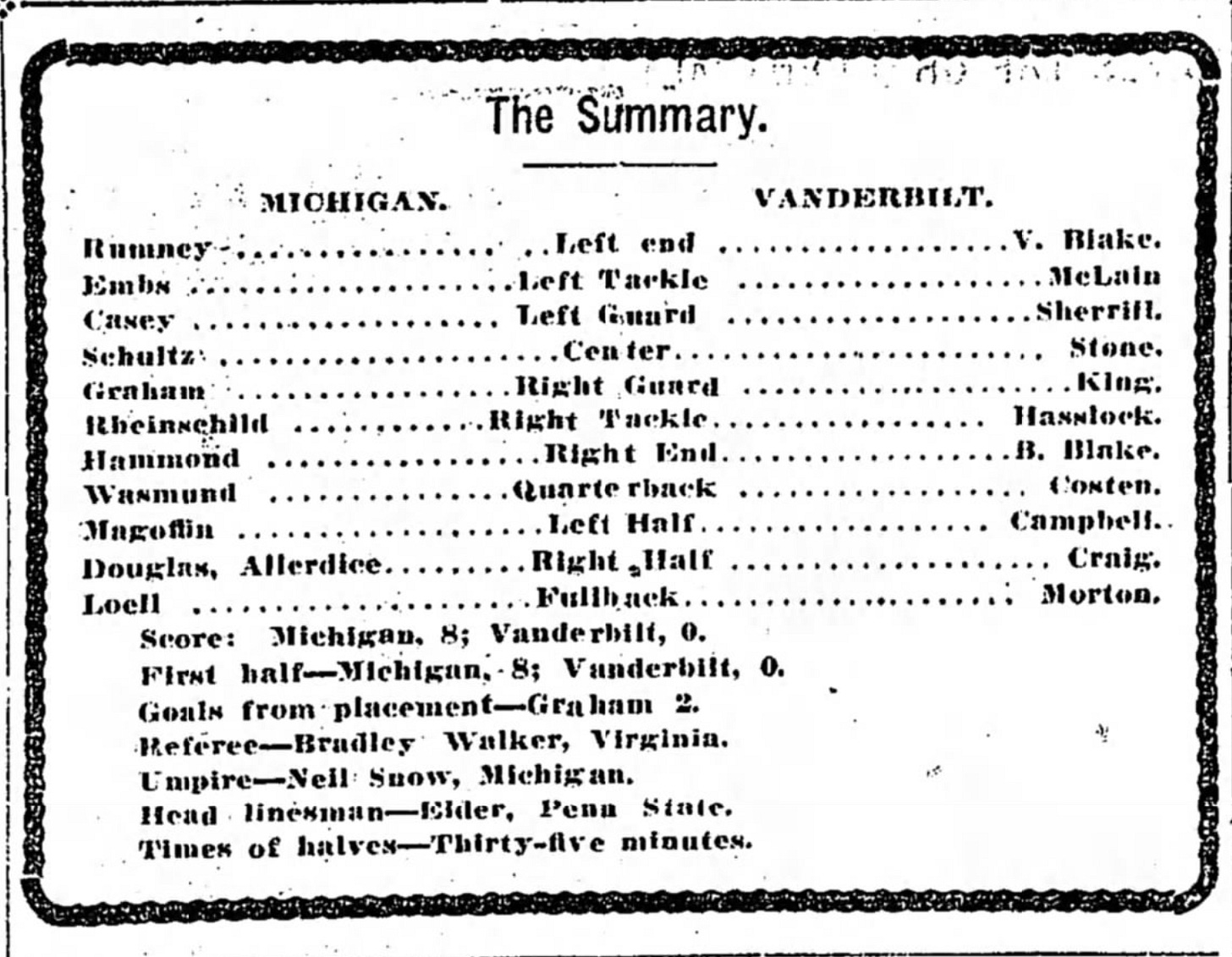 1908 Detroit Free Press