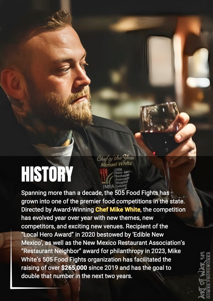 History of 505 Food Fights