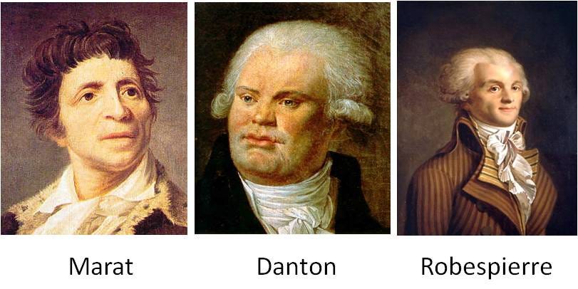 The Republic and the Reign of Terror | Mr. Leverett's World History The Republic and the Reign of Terror | Mr. Leverett's World History