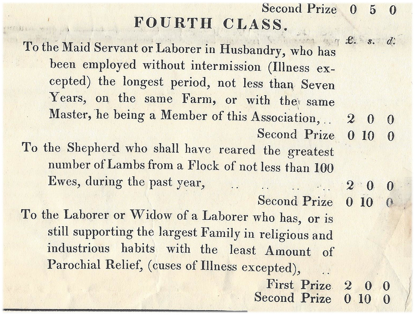 Fourth Class of prize categories