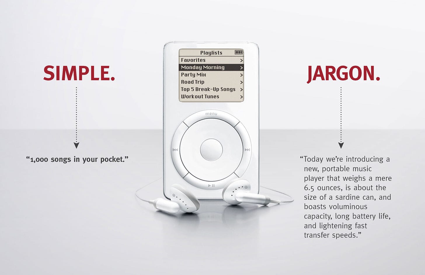 1,000 songs in your pocket — toronto marketing strategy architecture  photography