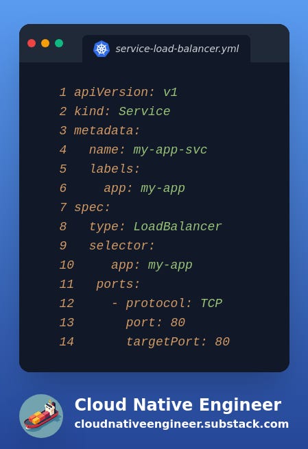  A Kubernetes service of type LoadBalancer