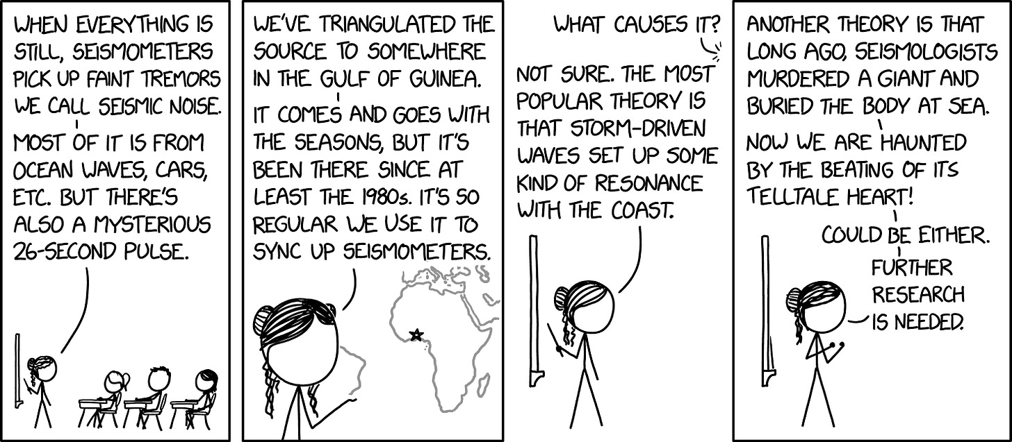 “26-Second Pulse”, via XKCD Creative Commons Attribution-NonCommercial 2.5 License