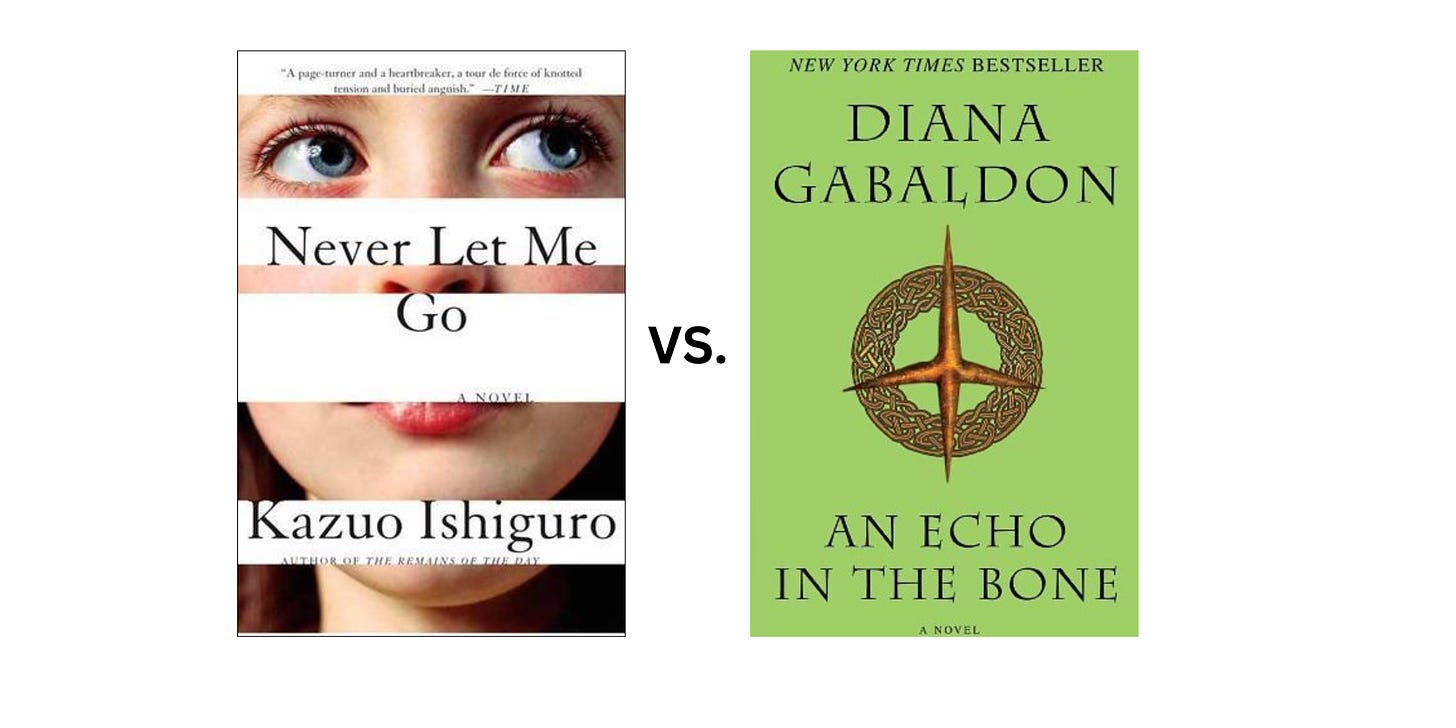 Book cover images for Never Let Me Go by Kazuo Ishiguro and An Echo in the Bone by Diana Gabaldon