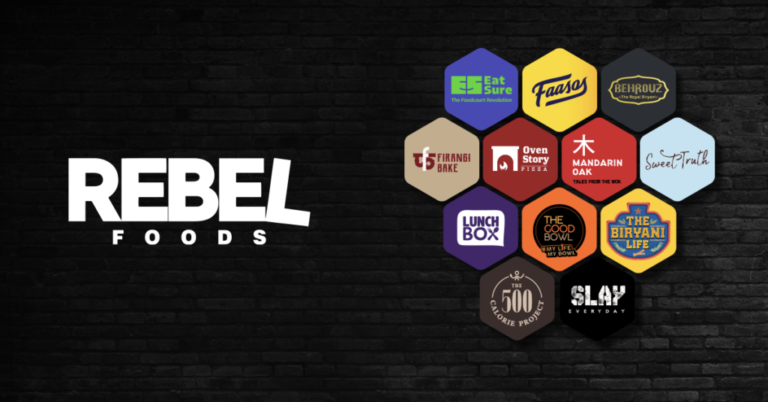 Food Industry News: REBEL FOODS EXPANDING WITH FOCUS ON MIDDLE EAST AND ...