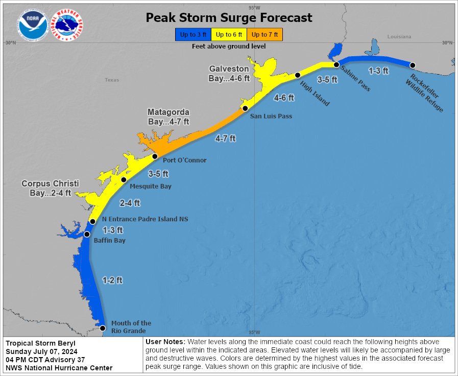 [Image of cumulative wind history]