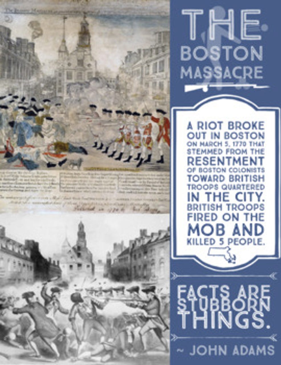 Boston Massacre Word Wall Poster “Facts are stubborn things.”