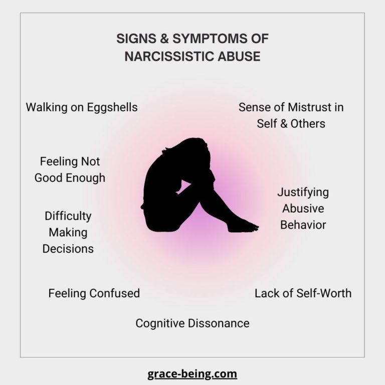 Spiritual Awakening After Narcissistic Abuse