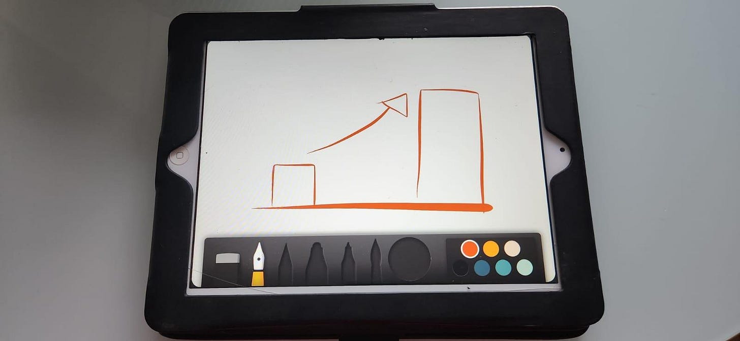 desenho de um gráfico crescente em uma tela de iPad