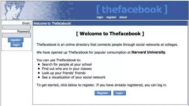 What did the first version of Facebook look like? - Quora