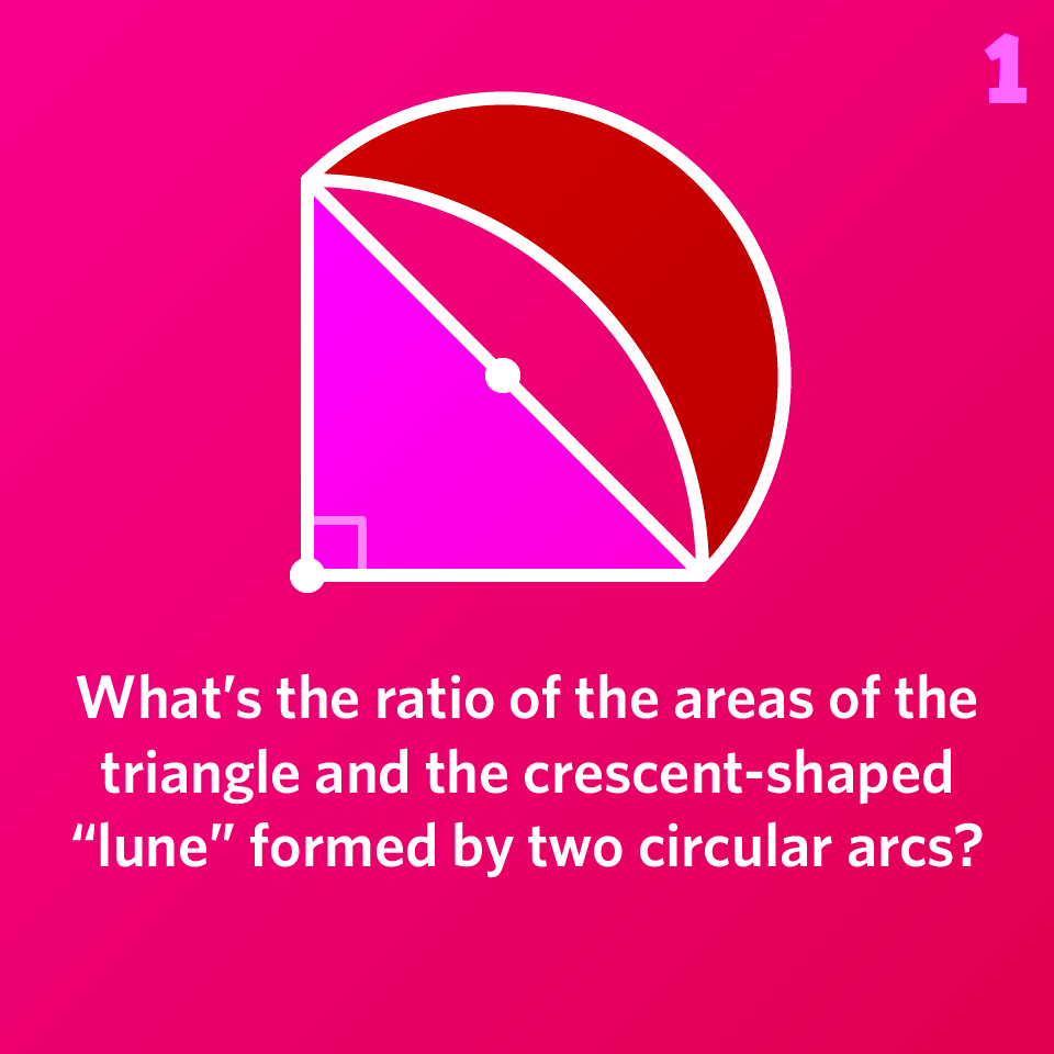 Question: What's the ratio of the areas of the triangle and the crescent-shaped "lune" formed by two circular arcs?  In the diagram, a right iscosceles triangle is shown. The triangle's hypotenuse is inscribed inside a quarter-circle that contains the triangle, as well as a semi-circle that is exterior to the triangle. The region that is inside the semi-circle but outside the quarter-circle is the "lune" referenced in the question.