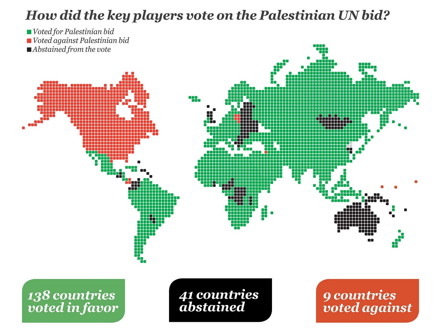 Who Voted for the Palestinian Upgrade at the UN? Who Against? - Haaretz Com  - Haaretz.com