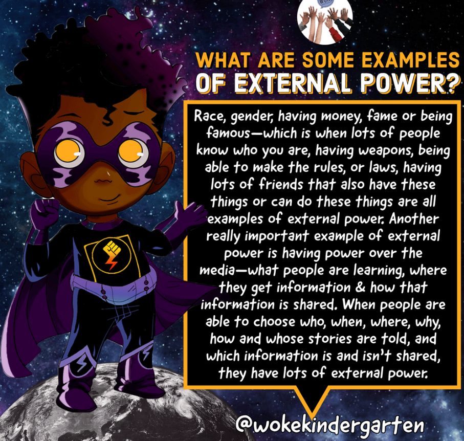 What are some examples of External Power? Race, gender, having money, fame or being famous -- which is when lots of pepoleknow who you are, having weapons, being able to make the rule, or laws, having lots of friends that also have these things or can do tese things are all examples of external ower. Another really important example o external ower is having ower over he media -- what people are learning, where they get information and how that information is shared. When people are able to chooose who, when, where, why, how and whose stories are told, and which information is and isn't shared, they have lots of external powerr