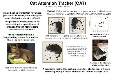 Fake poster called "Cat Attention Tracker (CAT)”