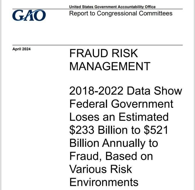 May be an image of text that says 'GAO United States Government Accountability GovernmentAccountabilityOff Office Report to Congressional Committees April2024 April 2024 FRAUD RISK MANAGEMENT 2018-2022 Data Show Federal Government Loses an Estimated $233 Billion to to $521 Billion Annually to Fraud, Based on Various Risk Environments'