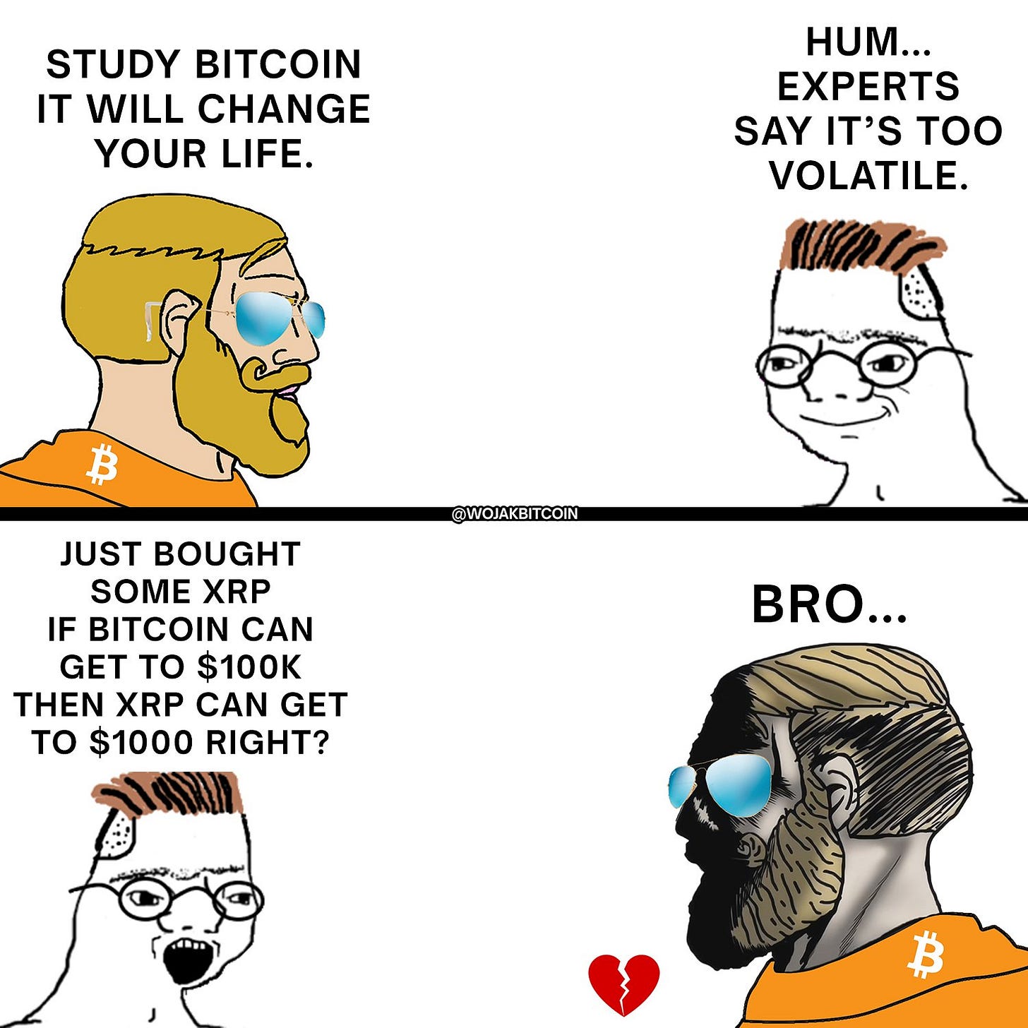 Wojak Bitcoin Memes on X: "Thoughts on XRP? https://t.co/R7KNpci5WW" / X