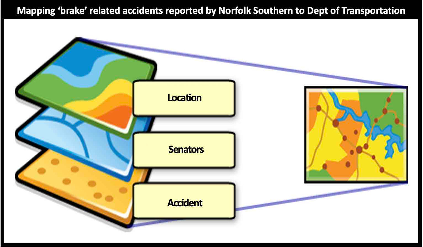 Mapping Norfolk Southern accidents that include the word brakes