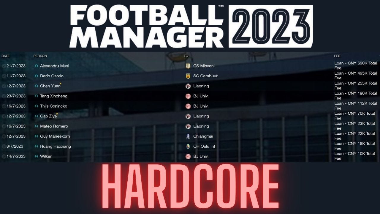 Football Manager Projects Loaning Players Out For Profit Reddit