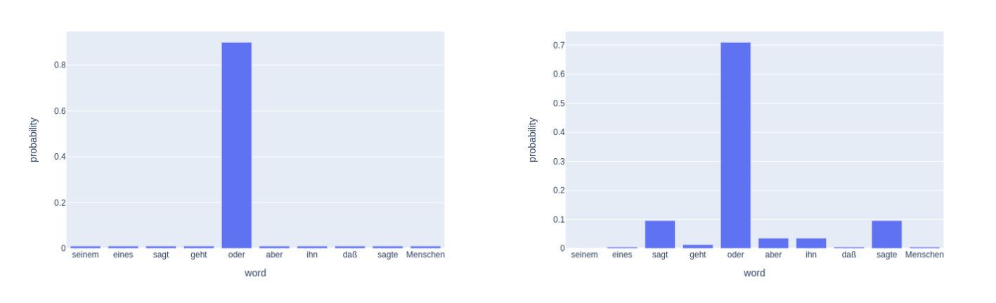 MLWhiz: Data Science, Machine Learning, Artificial Intelligence