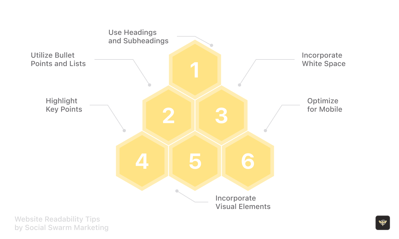 Website Readability Tips Infographic