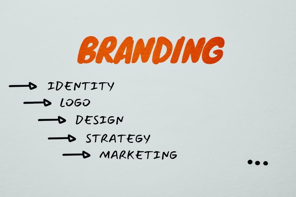 Branding for Startups? Here's what you need to know