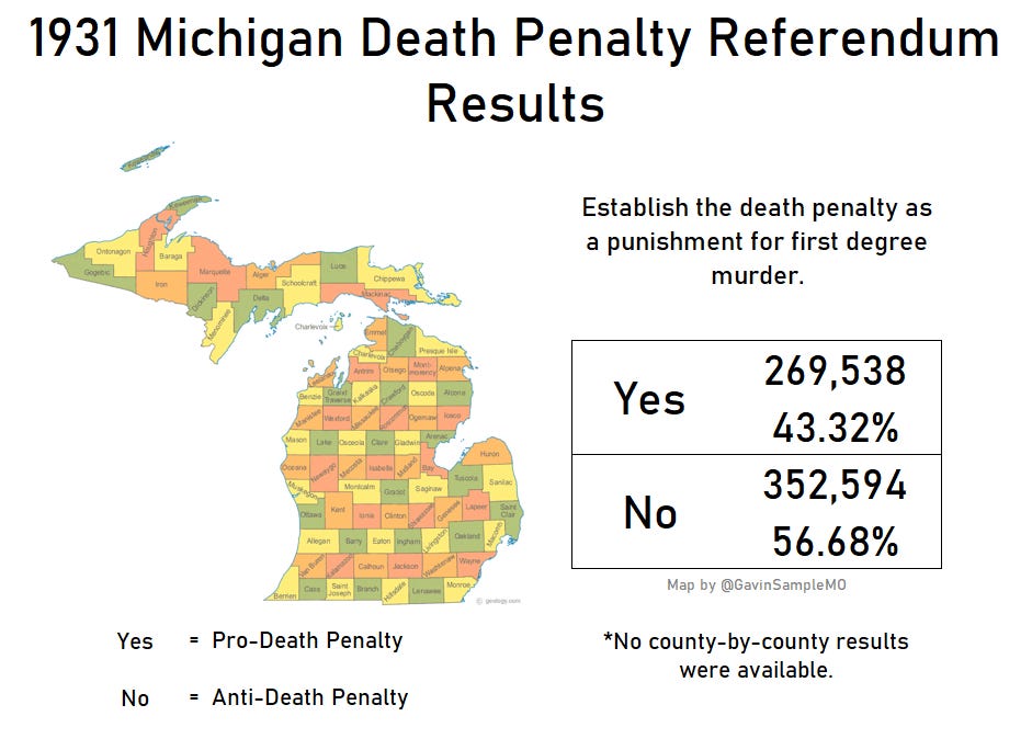 1931 michigan death penalty gavin sample