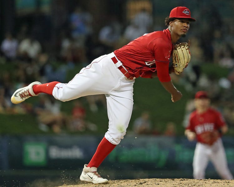 After breakout season, Yordanny Monegro comes into 2024 as one of Red Sox'  top pitching prospects – Blogging the Red Sox