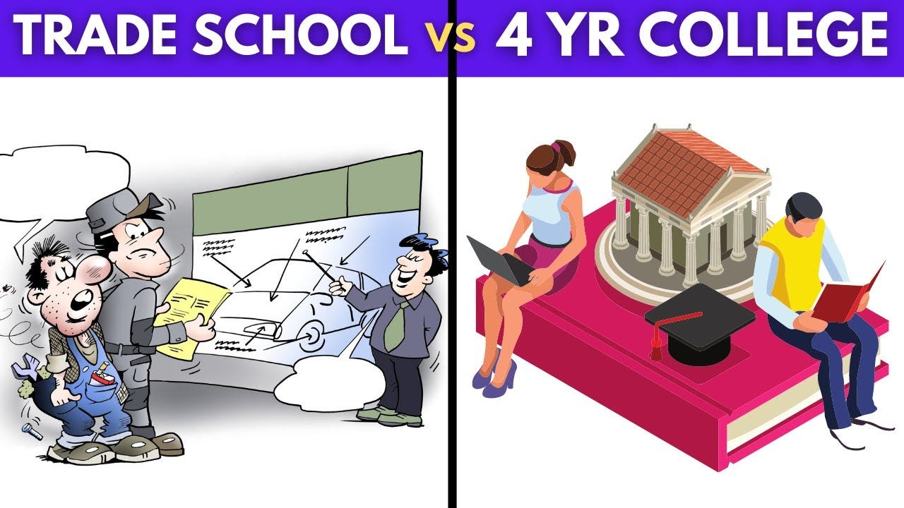 Trade school vs College - How they compare - YouTube