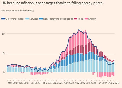 A graph of a graph showing the price of energy

Description automatically generated with medium confidence