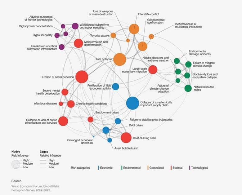 A close-up of a diagram

AI-generated content may be incorrect.