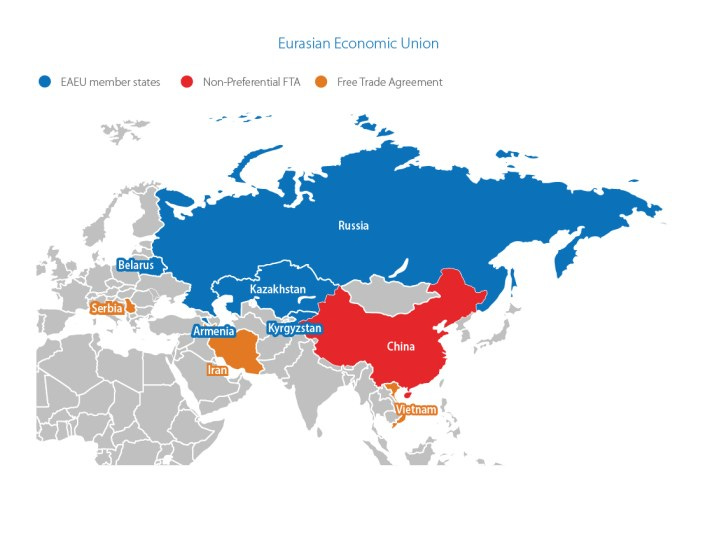 2022-23 Eurasian Economic Union Trade & Investment Profile - Russia  Briefing News