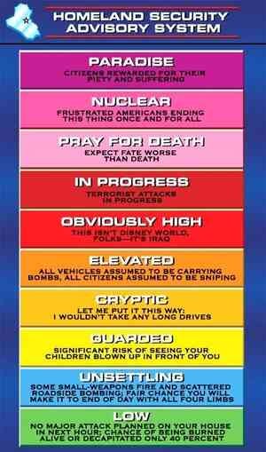 This appears to be a satirical version of the Homeland Security Advisory System, showing various threat levels from high to low with darkly humorous descriptions. The text reads from top to bottom: HOMELAND SECURITY ADVISORY SYSTEM PARADISE  Citizens rewarded for their piety and suffering  NUCLEAR  Frustrated Americans ending this thing once and for all  PRAY FOR DEATH  Expect fate worse than death  IN PROGRESS  Terrorist attacks in progress  OBVIOUSLY HIGH  This isn't Disney World, folks—it's Iraq  ELEVATED  All vehicles assumed to be carrying bombs, all citizens assumed to be sniping  CRYPTIC  Let me put it this way: I wouldn't take any long drives  GUARDED  Significant risk of seeing your children blown up in front of you  UNSETTLING  Some small-arms fire mostly scattered, bombing far enough away, good chance to make it to end of day with all four limbs  LOW  No major attack planned on your house in next 24 hours—probability of being alive or decapitated only 40 percent