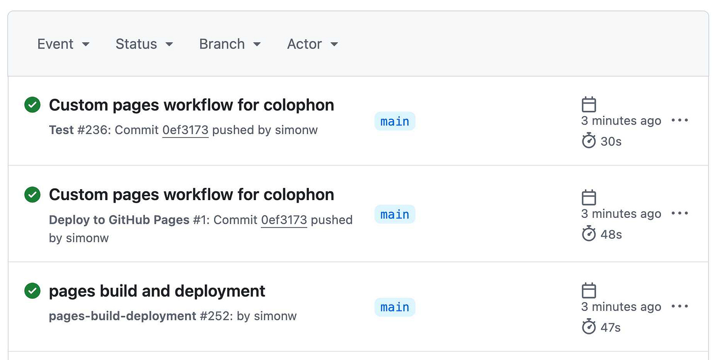 GitHub Actions interface showing three completed actions. Test for Custom pages workflow for colophon,2 Deploy for that same name and another one called pages-build-deployment.