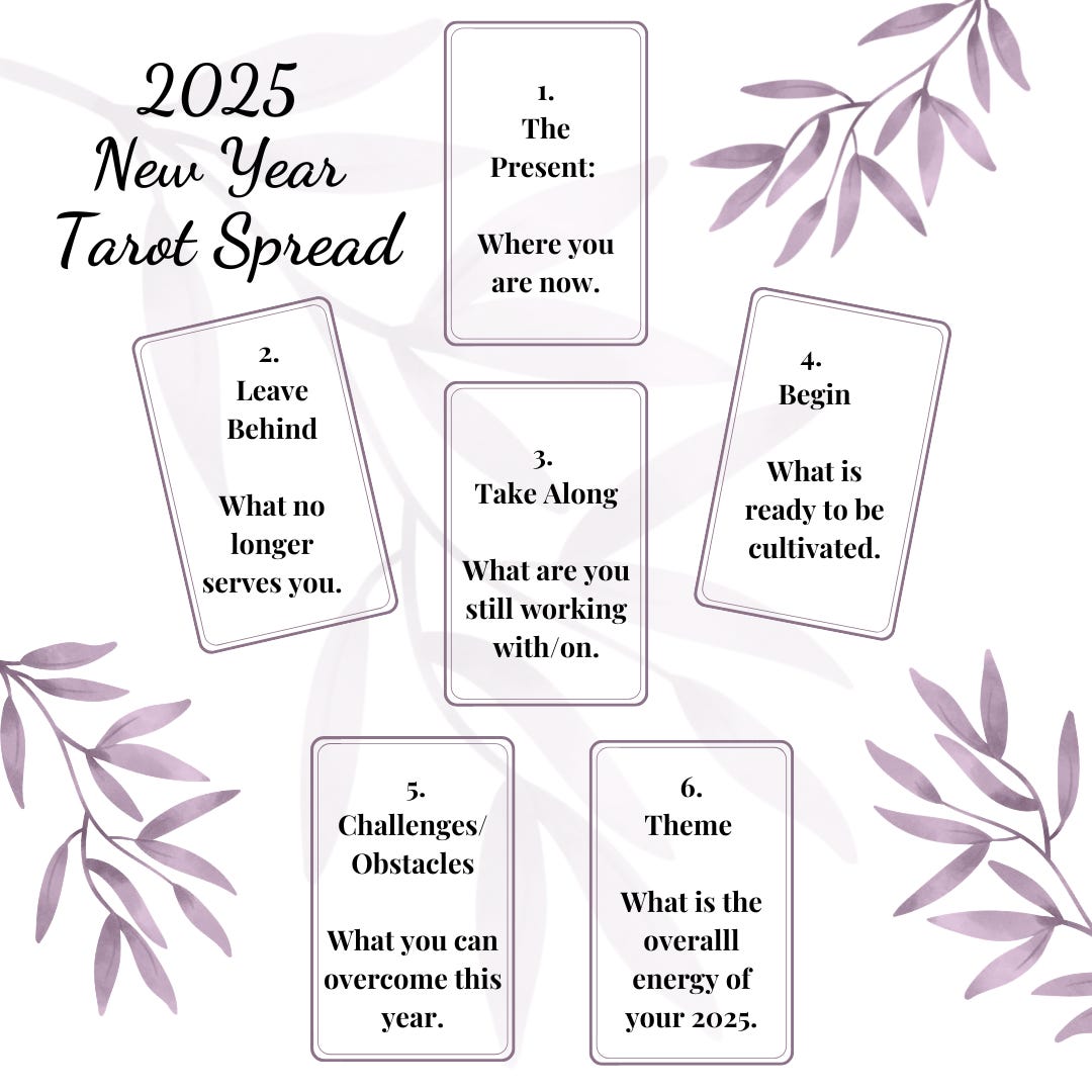 A Tarot Spread and Reading for 2025 - by Deirdre Doran