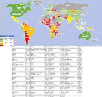 Sovereign Ratings, Default Risk and Markets: The Moody's Downgrade Aftermath!