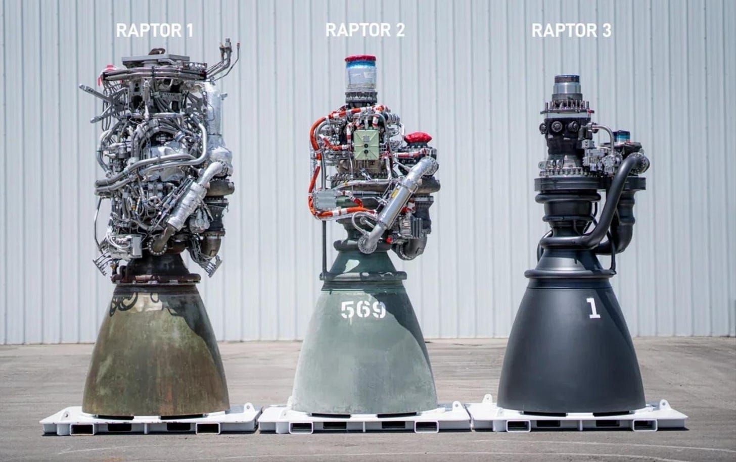 Evolution of SpaceX' Raptor rocket engine. : r/Damnthatsinteresting